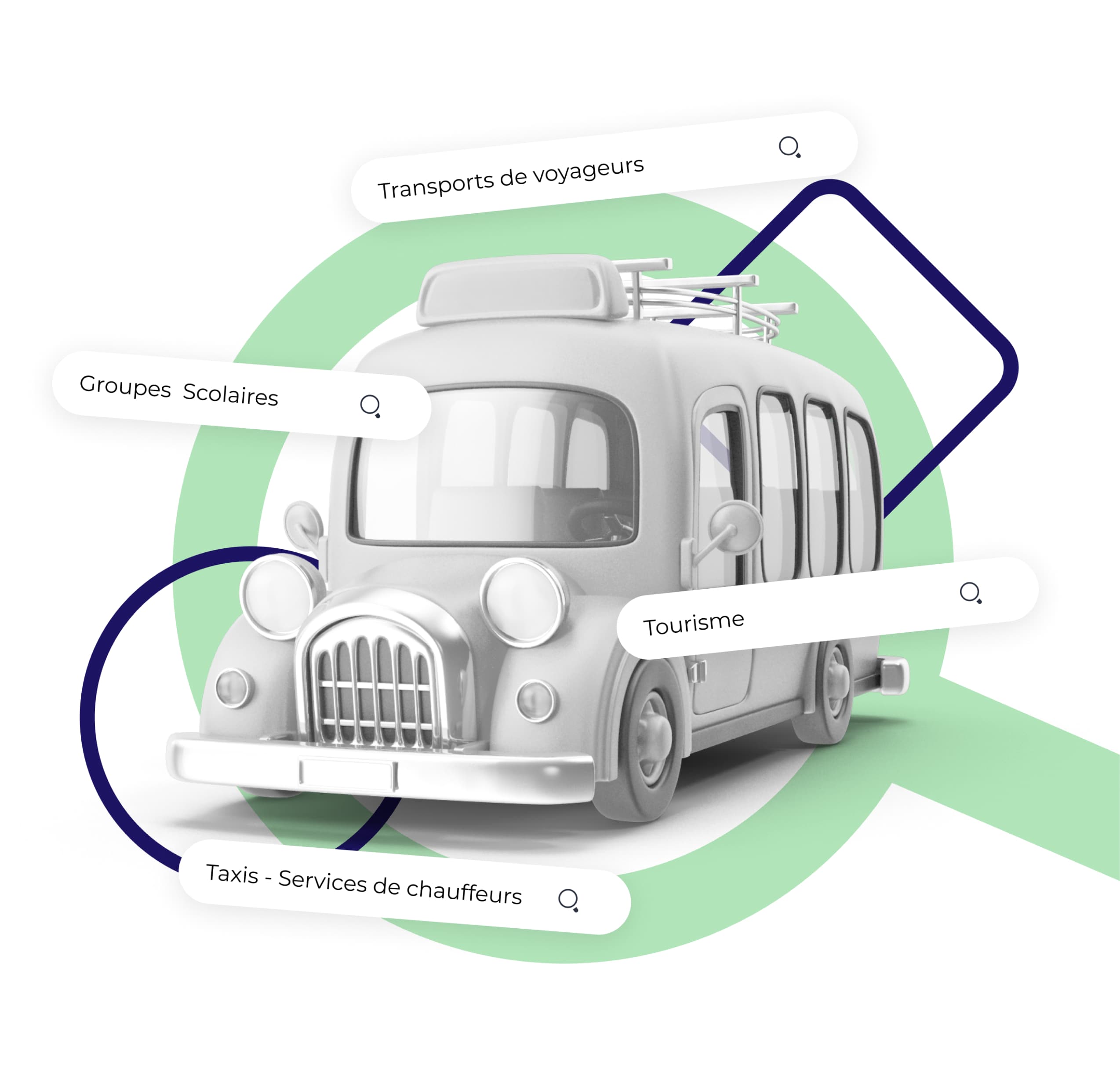 Image de présentation bus annuaire des transports