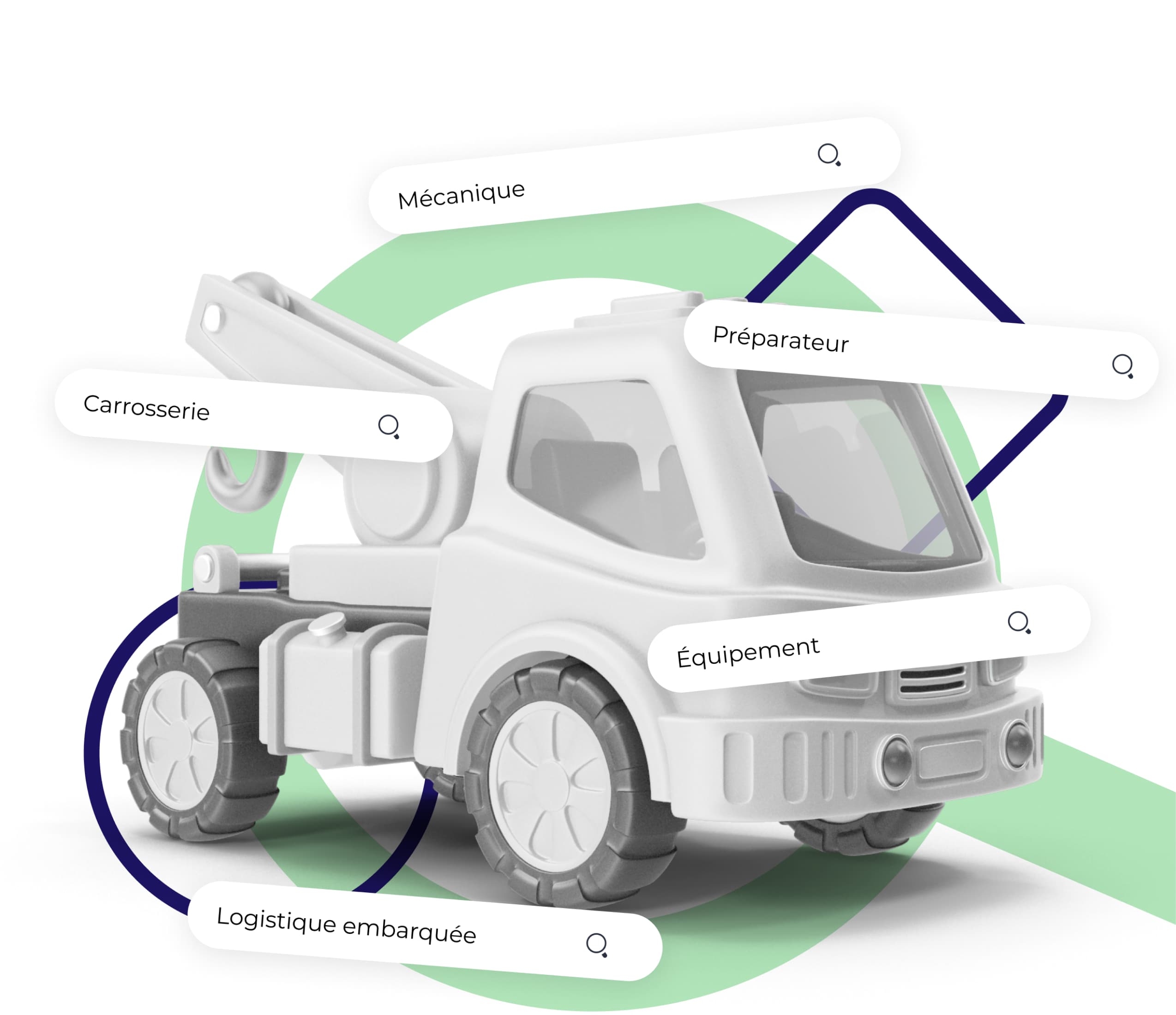 Image de présentation remorque annuaire des transports